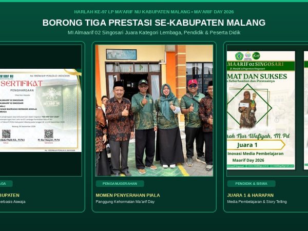 Borong Prestasi Ma’arif Day 2026: MI Almaarif 02 Singosari Raih Juara Layanan Aswaja, Inovasi Media Pembelajaran, dan Story Telling